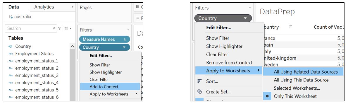 Apply country filter as context filter to all visualisation using related data sources