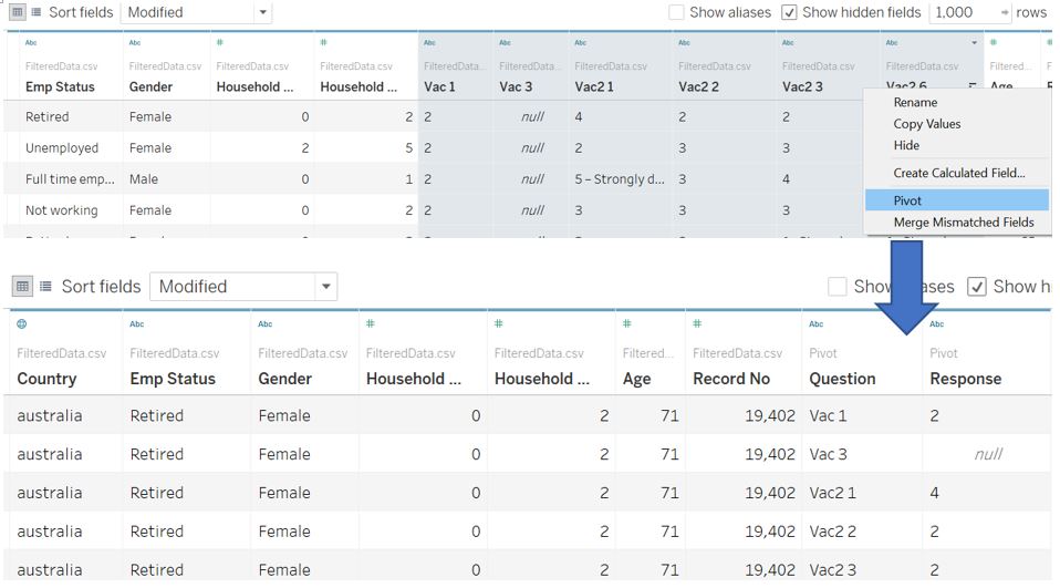 Reshape survey response fields