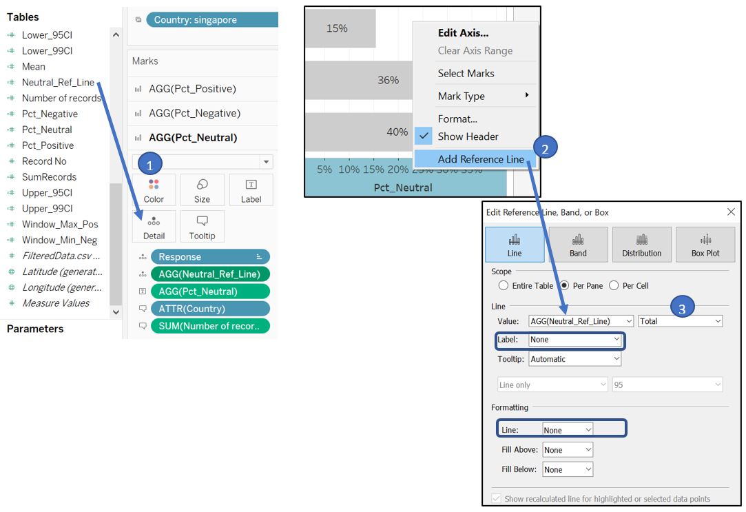 Create new calculated fields to set up _Neutral_ reference line