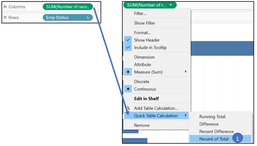 Add measure and set to Percent of Total