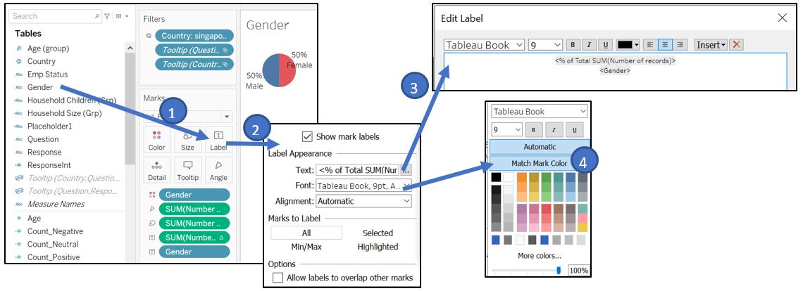 Add gender and set label format