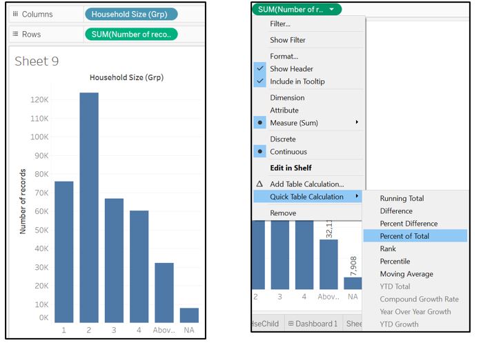 Add measure and change to Percent of Total