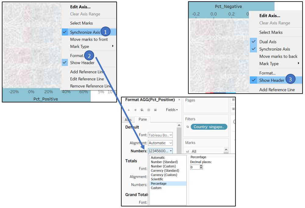 Sync X-axis and hide