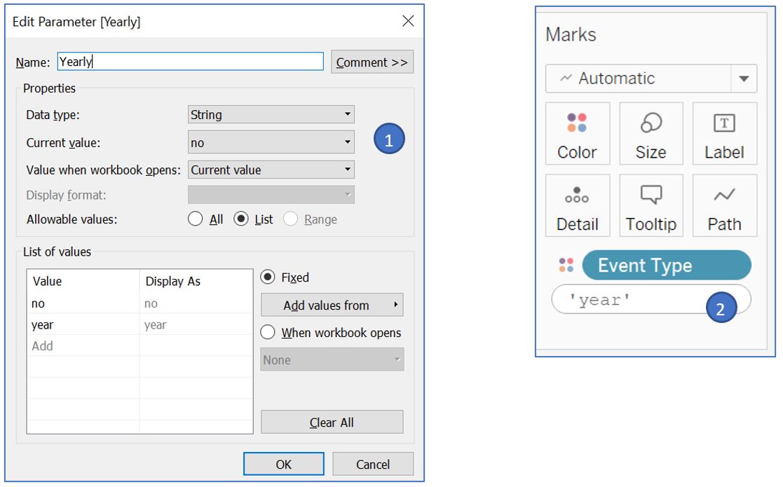 Set parameter to capture action of filtering on line chart