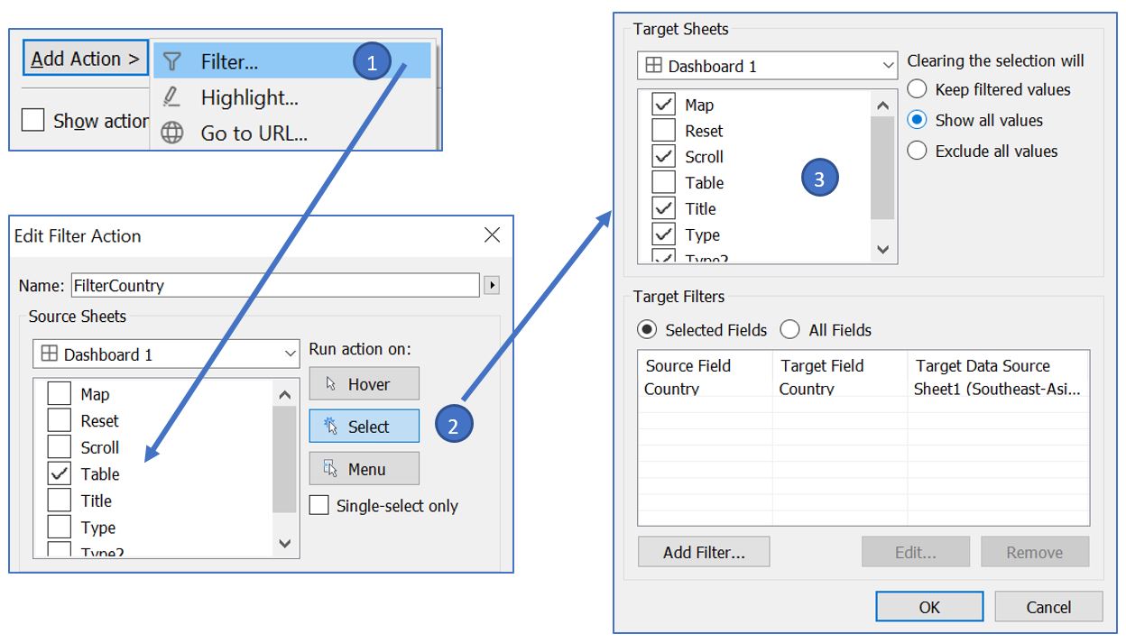 Add filter action for selected country