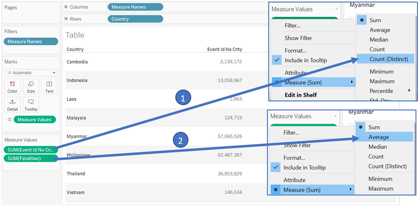 Change calculation for event count and average fatalities