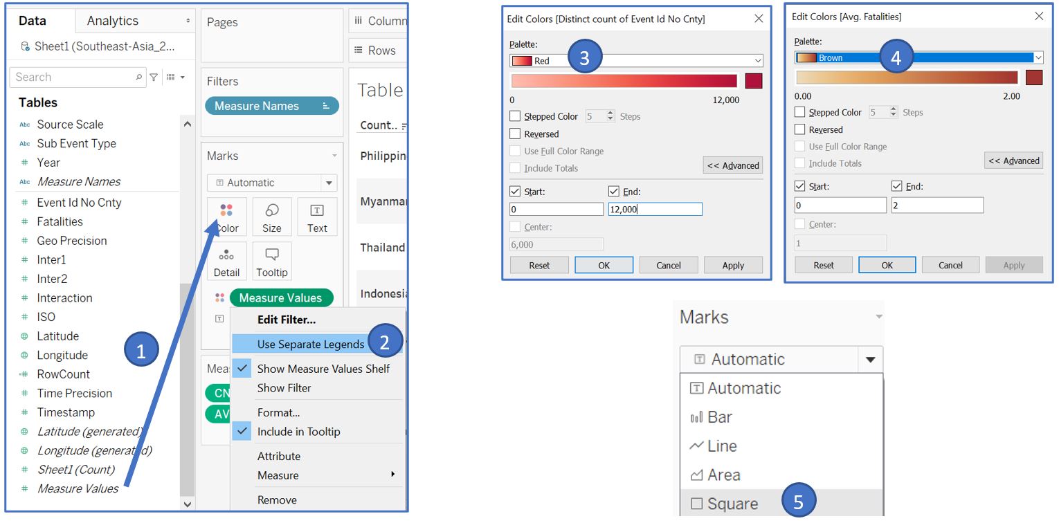 Assign color according to the values