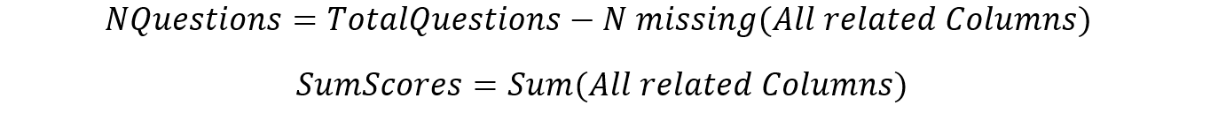 Number of questions and sum of scores