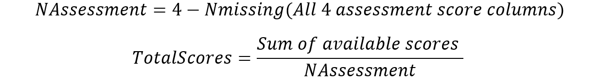 Total number of assessments and total scores (normalised)